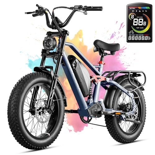 Version 1.0.0 Terra/Terra II Dual Motor Electric Bike for Adults, 2000W/1500W Dual Motor E Bike 7-Speed 33MPH Ebike with Removable 48V 15Ah/20Ah Battery, 20 * 4.0 Fat Tires Ebikes, Dual Hydraulic Disc Brake - Image 1