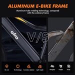 Cityone Electric Bike for Adults 26" Ebike with 2.1" Tire,UL2849 Certified Built-in Removable Battery, Peak 750W Motor Ebikes with 7 Speed Aluminum Mountain Electric Bicycle - Image 2