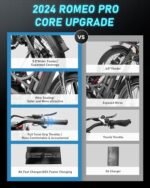 HEDONIC Romeo Pro [2024 Upgraded] Electric Bike for Adults 1400W/60Ah 100+Miles Long Range Ebikes 26" Fat Tire Electric Mountain Bike Full Suspension Ebike Dual Hydraulic Brakes - Image 2