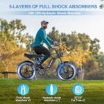 Electric Bike for Adults, 1500W Motor Electric Bike, Top Speed 30Mph & 75-Mile Long Range, 20-Inch Fat Tire Mountain Electric Bicycle, Commuting E-Bike Adults with Acc Cruise - Image 3