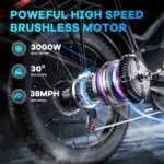 Electric Bike for Adults, Peak 1500W/3000W Single/Dual Motor, up to 35-38 MPH and 90 Miles Range, 1196Wh Battery, 26" x 4.0" Fat Tire Full Suspension 7 Speed Adult Electric Bicycles for Commute - Image 3