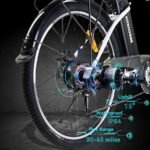 Electric Bike for Adults, 26'' 500W Peak Ebike with 7-Speed and Front Suspension, 20MPH, 350W Motor with Removable 48V/10Ah Battery, City Commuter Ebike with Wide Child Rear Seat Cushion - Image 3