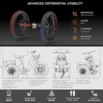 Polar Foldable Electric Trike for Adults, 750W BAFANG Motor, 3 Wheel Electric Bike w/Differential and Parking Brake, 65-Mile Long Range Motorized Tricycle, 450 lbs Load Capacity, 48V Battery - Image 6