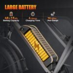 Jasion RetroVolt Electric Bike for Adults, [1500W Peak Upgrade Motor & 30MPH & 70Miles] Full Suspension Ebike, 20" Fat Tire All-Terrain E-Bike with 48V 13Ah Removable Battery Moped Electric Bicycle - Image 3