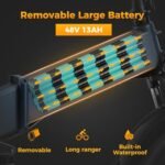 Jasion X-Hunter Electric Bike for Adults,1400W Peak Motor 30MPH Max Speed,48V 13AH Removable Battery, Full Suspension System Design,20''*4.0 Fat Tire Foldable Ebike 7-Speed Bicycles - Image 4