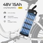 SOHAMO S3 Electric Bike for Adults, 750W Brushless Moter, 28Mph Foldable Electric Bicycles with 48V 15/20Ah Removable Battery, Max Up to 40/60Miles, 20" Fat Tire Ebike for Road, Sand, Mountain - Image 2