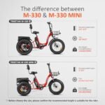 ADDMOTOR TRIKETAN II M-330 Electric Trike for Adults, 750W Rear Motor Electric Tricycle, 450lbs, 48V 20Ah 85MI 3 Wheel Electric Bike for Seniors, Fat Tire E-Trike with Parking Brake & Differential - Image 3