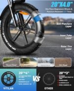 VITILAN V3 2.0 1200W Peak Folding Electric Bike for Adults,20"×4" Fat Tire,48V 13AH 624Wh Removable Battery Electric Bicycle,Up 28MPH & 50Miles, Aluminum Alloy Frame Foldable Ebike,LCD Display - Image 4