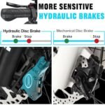 PHILODO Electric Bike for Adults, 48V 23Ah Fat Tire Ebike Dual Motor AWD 2000W 35MPH Electric Bicycles 21-Speed with Ignition Lock Hydraulic Disc Brake - Image 4