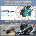 Snapcycle Eagle 750W Folding Electric Bike for Adults 28MPH 20'' Fat Tire Ebike 48V 15Ah Samsung Removable Battery,4A Fast Charger,Dual Suspension,Hydraulic Brake - Image 5