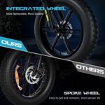 Electric Bike for Adults 20" ebike Full Suspension 750W Motor Fat Tire Electric Bike Mountain Beach Snow Bike 48V 13Ah Removable Battery 30MPH - Image 5