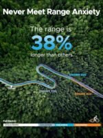 ENGWE X24/X26 1200W Electric Bike for Adults, 26" x 4.0 Fat Tire Folding Ebike with Single/Dual Removable Battery 48V 19.2AH/+10AH up to 62/94Miles & 31MPH - Image 5