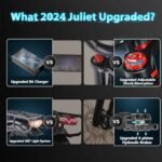 eAhora Juliet [2024 Upgraded] 60Ah Peak 1200W Electric Bike 31Mph 200 Miles Long Range Ebike 20 * 4.0 Fat Tire Electric Bike Full Suspension Adult Electric Bicycles 4-Position Hydraulic Brakes - Image 2