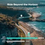 ENGWE E26 1000W Electric Bike for Adults, 26" *4.0" Fat Tire E-Bike with 48V 16Ah Removable Lithium-Ion Battery, Range 87Miles 28MPH 7 Gears Commuting Mountain Ebike - Image 6