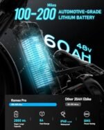 eAhora Romeo Pro1600W Peak 60Ah Electric Bike Long Range Ebike 34Mph/100-200 Miles 26" Fat Tire,E Mountain Bikes Full Suspension, Adult Electric Bicycles with Rear Rack and Basket, UL2849 Certified - Image 4