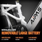 Electric Bike for Adults, 48V 28.4Ah/14.4Ah LG Dual Battery Cargo Ebike, 140 Miles Long Range, 1330W Peak Motor, Fat Tire Electric Bike, Step Through Electric Bike for Carrying Passenger or Kids - Image 3