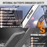 Core Electric Bike for Adults -468Wh Removable Built in Battery, Peak 500W Brushless Motor Mountain Ebike, 26X2.1 Tire Bicycle with 7 Speed, Max 50 Miles,White with Guards&Rack - Image 2