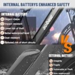 Core Electric Bike for Adults -468Wh Removable Built in Battery, Peak 750W Brushless Motor Mountain Ebike, 26X2.1 Tire Step Over Bicycle with 7 Speed, Max 50 Miles, 2XGrey E Bikes - Image 2