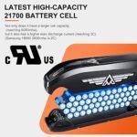 ADDMOTOR Electric Bike for Adult CITYPRO E-43, 125 MI City Ebike, 960WH 500W Step-Thru Commuter Electric Bicycle with 48V 20Ah Battery, 26"x 2.3" City Electric Bike E-Bike - Image 4