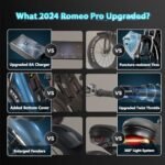 eAhora (2024 Upgraded) Romeo Pro Peak 1600W Electric Mountain Bike 60Ah Ebike Long Range Electric Bike Dual 4-Position Hydraulic Brakes 26 * 4.0 Full Suspension Electric Bike - Image 2
