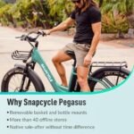 Electric Bike for Adults,1000W Peak Motor 28MPH with 26" x 4.0 Fat Tire Step-Thru Ebike,48V 15AH Removable Battery, Hydraulic Brake, Shock Absorber, Commuter Ebikes,7-Speed Gear, UL - Image 6