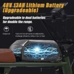 AKEZ S1 750W 28MPH Adult Electric Bike,20 Inch Fat Tire Retro Electric Mountain Bike,7 Speed,48V Removable Battery,with Suspension Fork,Disc Brake System - Image 3