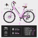 Core-Swept Electric Bike for Adults - 468Wh Removable Battery, 26 inch Step Thru Electric Bicycle, Peak 750W Brushless Motor Cityrun Ebike, with 7 Speed, Up to 50 Miles, E-Bikes - Image 7