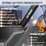 Core Electric Bike for Adults -468Wh Removable Built in Battery, Peak 750W Brushless Motor Mountain Ebike, 26X2.1 Tire Step Over Bicycle with 7 Speed, Max 50 Miles, Commute E Bikes - Image 2