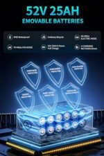 Ebikes Dual Motor, 52V/48V 25AH Removable Lithium Battery Electric Bike for Adults with 2000W/1200W Peak Power Dual/Single Motor 26''x4.0'' Spoke Fat Tire Electric Bike - Image 3