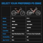 eAhora P5 II [2024 Upgraded] Electric Bike Peak 1700W Electric Mountain Bike 48V 20Ah Removable Battery 24 * 4.0 Fat Tire Electric Bike 32MPH Full Suspension Ebike Programmable Display - Image 2