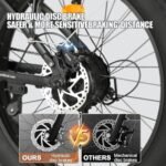 Electric Bike for Adult, Dual Motor 2000W 35MPH AWD Ebike, 48V 22.4AH Removable Lithium Battery, 26" Fat Tire MTB, 21-Speed with Ignition Lock Hydraulic Disc Brake Front Suspension - Image 5