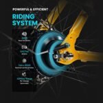 MAGICYCLE Commuter Electric Bike for Adults 350W Motor Belt Drive Ebike 52V 7A Lightweight Electric Bike 28" 20MPH Commuter Electric Bicycle Up to 40 Miles - Image 2