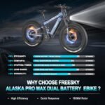 FREESKY 2024 Upgraded Dual Battery 48V 35AH 2000W Motor 80-155 Miles Long Range Electric Bike for Adults 38MPH+ 26" Fat Tire Full Suspension EBike with Dual Hydraulic Brakes - Image 5