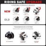 Himiway Cobra Pro 26"x4.8" Fat Tire Electric Bike 1000W, 80MI Long Range with Four-Bar Linkage Suspension, 400lb Payload, 25MPH, 10 Speed System - Image 5