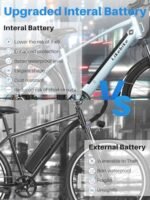 Seeker 26" Electric Bike for Adults with Peak 500W Brushless Motor, 35Miles 324WH Removable Battery 20MPH Commuting Electric Mountain Bike, UL 2849 Certified, Front Fork Suspension - Image 4