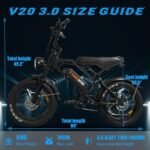 V20 3.0 Ebike 1000W-1500W Brushless Motor, 48V/15Ah Lithium Battery, 20" x4.0 Fat Tire Electric Bike, Snow, Road, Mountain Electric Bicycle - Image 2