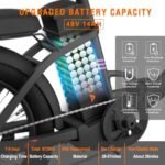 SENADA Electric Bike for Adults, 20 x 3.0 Fat Tire Folding Electric Bicycle, 750W Peak Foldable Ebike 25MPH 65Miles Range, Dual Suspension & 7-Speed with Rear Seat Cushion - Image 4