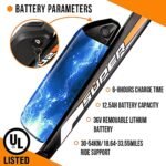 ECOTRIC 26” Fat Tire Electric Bike Powerful Adults Mountain Bicycle 500W Motor 36V/12.5AH Removable Lithium Battery Beach Snow Ebike Shock Absorption - 90% Pre Assembled - Image 5