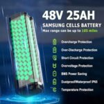 Swift Horse Pro(2024 Newest Upgraded) 1800W Electric Bike for Adults, 48V 25Ah Samsung Cells Battery Up to 35MPH &105 Miles long Range Ebike, 26" Fat Tire Full Suspension Electric Mountain Bike - Image 3