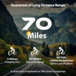 Electric Bike for Adults, 20" Fat Tire E Bike 750W 20MPH Removable Folding Electric Bike, 48V/14Ah Battery 55-120KM,All Terrain tire Electric Bicycles - Image 4