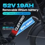 Adult Electric Bike,1500W/750W, 52V 21/19Ah 37/32MPH 30-60Miles, 26-inch Fat Tire Electric Bike Full Suspension Electric Mountain Bike with Dual Disc Brakes - Image 3