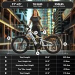 Electric Bike for Adults,1500W/750W,52V 21/19Ah 32-37MPH, 30-60Miles Range 26”Fat Tire Electric Bike Beach Snow Mountain Bike, Dual Hydraulic Disc Brakes Electric Bike Full Suspension - Image 6