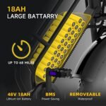 Electric Bike for Adults HAPPYRUN 20" Fat tire with 1500W Motor Ebike 48V 18AH Removable Battery 30MPH & 68 Miles Long Range Snow Beach Mountain Electric Bicycle Throttle & Pedal Assist - Image 4