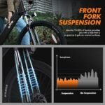 Cityone Electric Bike for Adults 26" Step-Through Ebike with 2.1" Tire,UL2849 Certified Built-in Removable Battery,Peak 750W Motor Ebikes with 7 Speed Commuter E Bicycle - Image 6