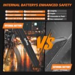 Cityone Electric Bike for Adults 26" Step-Through Ebike with 2.1" Tire,UL2849 Certified Built-in Removable Battery,Peak 750W Motor Ebikes with 7 Speed Commuter E Bicycle - Image 2