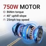 Himiway Big Dog 20X4'' Fat Tire Step-Thru Electric Bike Cargo Ebike 1000W Peak Motor, 80Miles Range 48V 20A Removable Battery, 7-Speed Hydraulic Brake, 400lbs Payload - Image 2