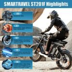Ebike with 1200W Brushless Motor,Removable 48V 20Ah Battery,UP to 32MPH,Electric Mountain Bike with 20" Fat Tire with Front/Rear Turn Signals for Men Women,Travel Bag - Image 2