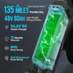 Juliet/Juliet Ⅱ Electric Bike for Adults 48/52V 60Ah Long Range E-Bike 200 Miles 1000/1500W Full Suspension E Bike 20 * 4.0" Fat Tire Electric Mountain Bike Dual Hydraulic Brakes - Image 2