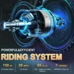 Snapcycle Eagle 750W Folding Electric Bike for Adults 28MPH 20'' Fat Tire Ebike 48V 15Ah Samsung Removable Battery,4A Fast Charger,Dual Suspension,Hydraulic Brake - Image 2